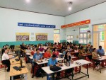 TẬP HUẤN THỰC HIỆN CHƯƠNG TRÌNH GDPT SỬA ĐỔI THEO THÔNG TƯ 17